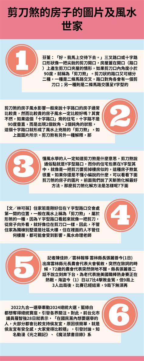 剪刀房|买房前后，如何避开及化解剪刀煞